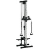 Soozier Wall Mount Cable Station, 15 Positions Adjustable Dual Pulley Machine Cable Crossover Machine Home Gym Equipment