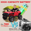 Kids 2 Seater Ride-On Car Police Truck Electric with LED Lights & MP3 for Kids White