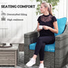 Seat Cushion Back Pillows Replacement Set of 2, Patio Chair Cushions Set for Indoor Outdoor, Turquoise