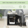 Cat Litter Box Enclosure End Table, Indoor Cat Washroom with Magnetic Door, Hidden Litter Box Nightstand with Large Tabletop, Easy Assembly, Black
