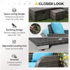 6 Pieces Patio Furniture with Cushions, PE Wicker Sectional Furniture Conversation Set with a 3-Seat Sofa, 2 Recliner Chairs, 2 Footstools, Table, Sky Blue