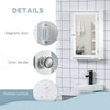 Bathroom Mirror Cabinet, Wall Mounted Medicine Cabinet with Door and Shelves, White