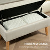 Storage Ottoman with Lid, Velvet Upholstered Storage Bench with Wood Legs for Living Room, Cream White