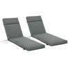 Outdoor Lounge Chair Cushion Set of 2, Non-Slip Chaise Lounge Cushions, Sun Lounger Pads, 77.2